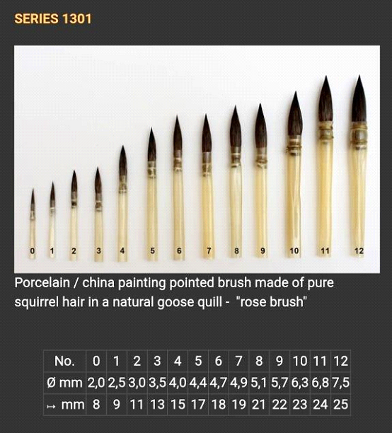 Prestige ™ Series 1301 Pointed