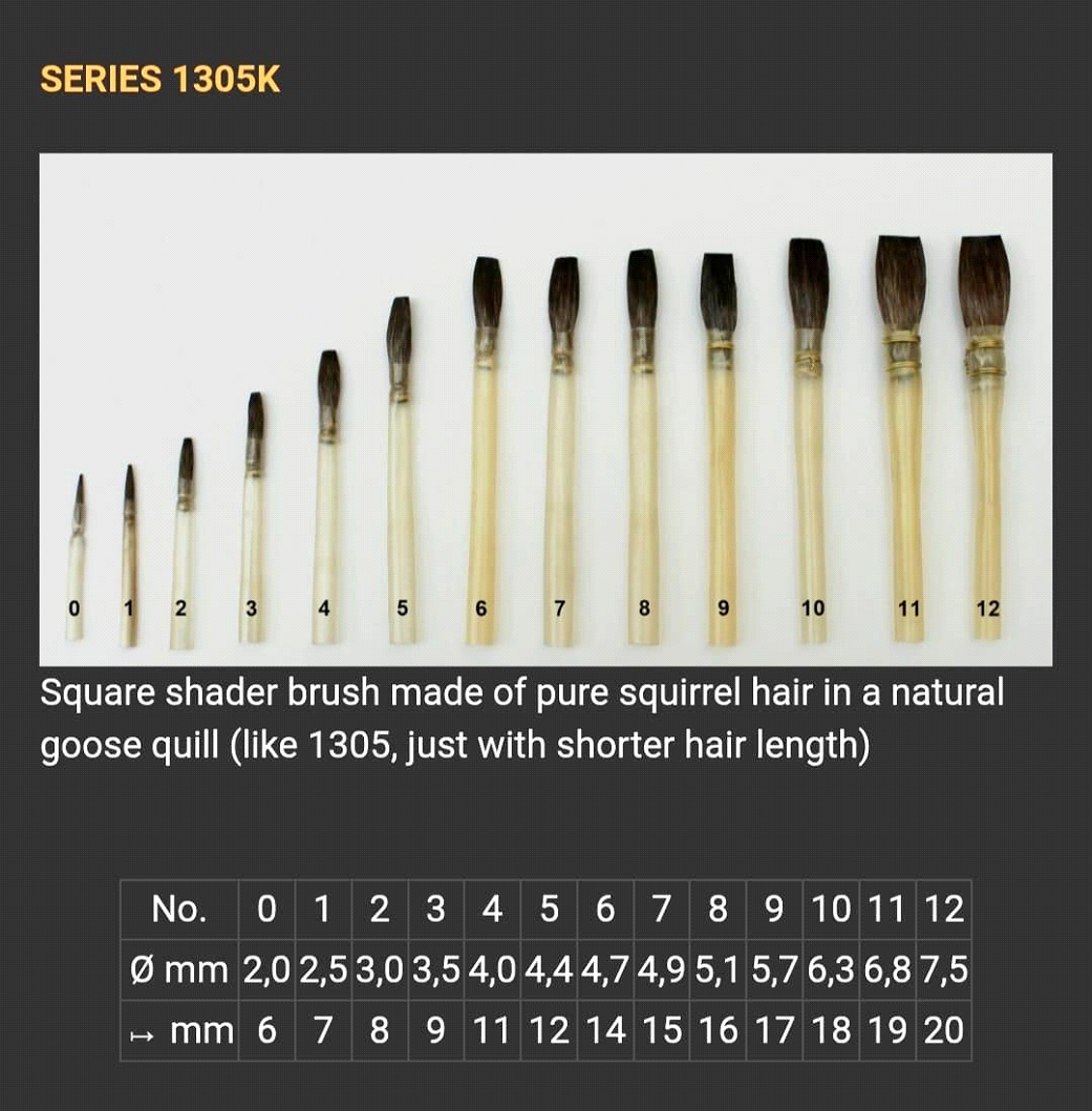 Prestige ™ Series 1305 K