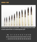 Prestige ™ Series 1308