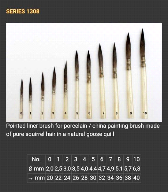 Prestige ™ Series 1308