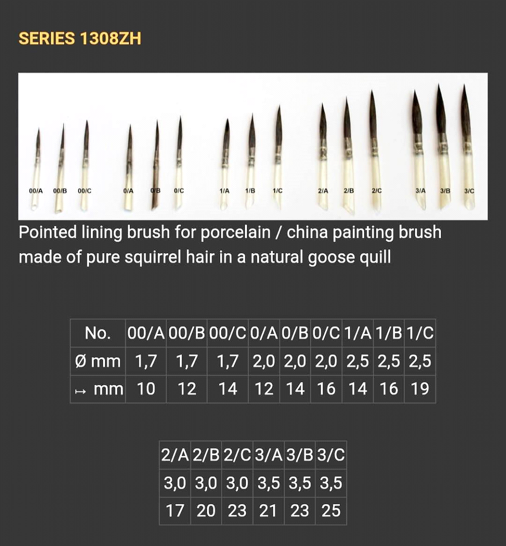 Prestige ™ Series 1308 ZH
