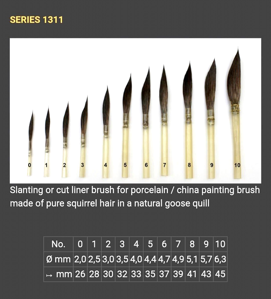 Prestige ™ Series 1311